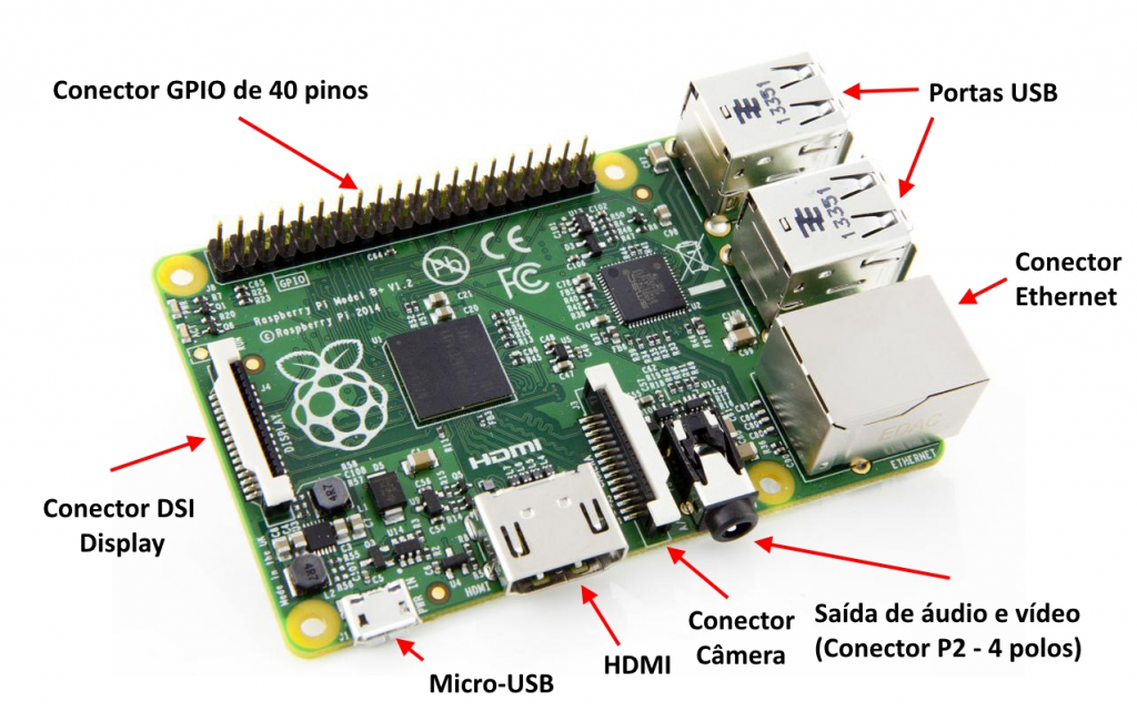 Raspberry Pi B+