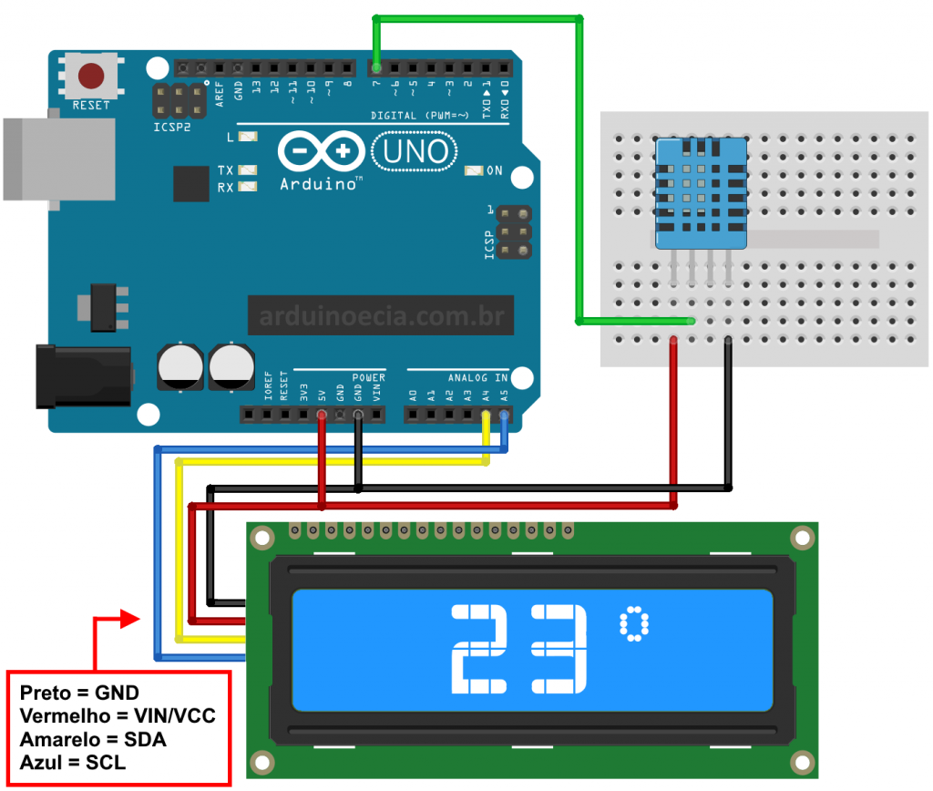 Como Usar Um Display Lcd 16x2 I2c Na Raspberry Pi Pico Arduino E Cia 0751