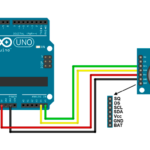 Módulo RTC DS1307