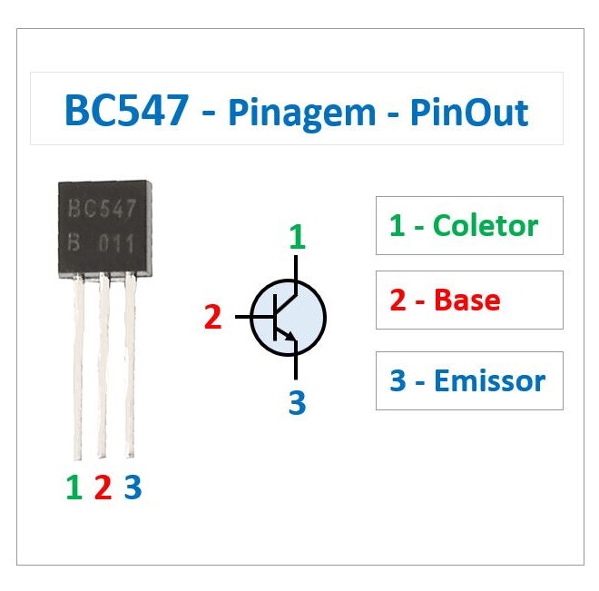 Kit Transistor BC547 NPN 10 unidades TO-92